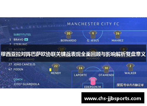 穆西亚拉对阵巴萨欧协联关键战表现全面回顾与影响解析复盘意义